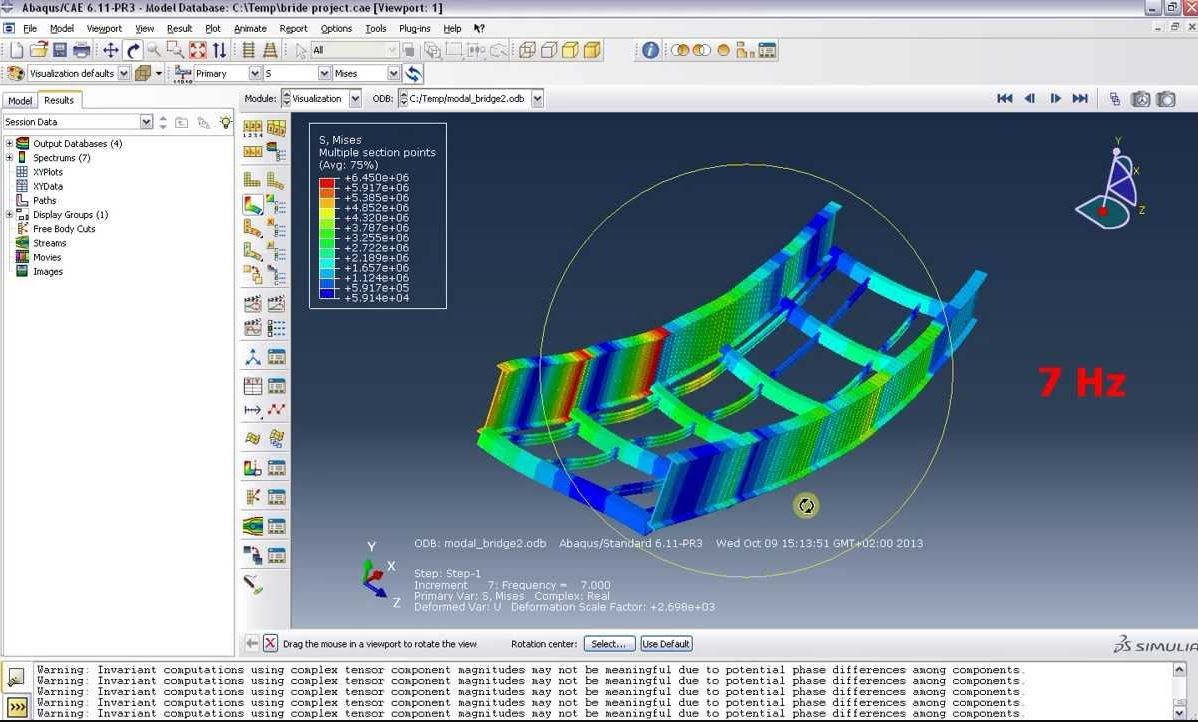 abaqus software cost